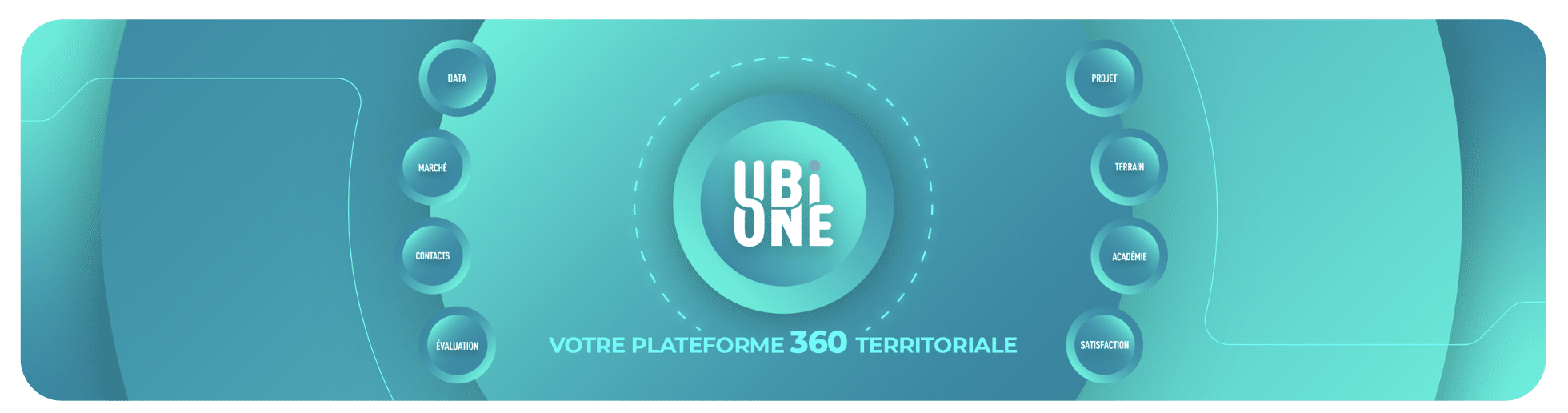 SMCL UbiOne